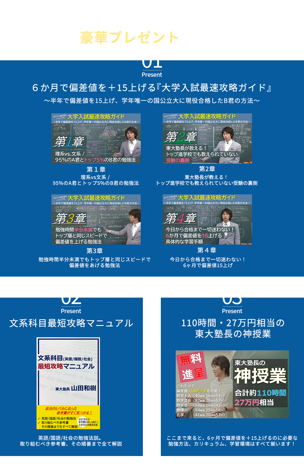 豪華プレゼントをご紹介