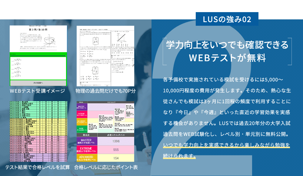 LUSの強み02