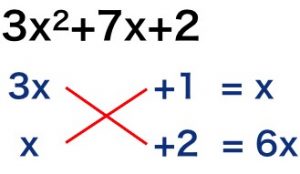 たすきがけの因数分解のやり方 問題付き 理系ラボ