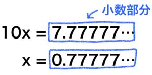 循環小数の表し方 分数に変換する方法 理系ラボ