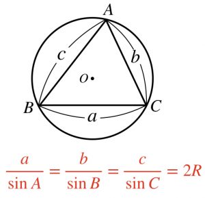 数学 三角比 Sin Cos Tanの公式まとめ 表 変換 相互関係 面積 正弦定理 余弦定理 理系ラボ
