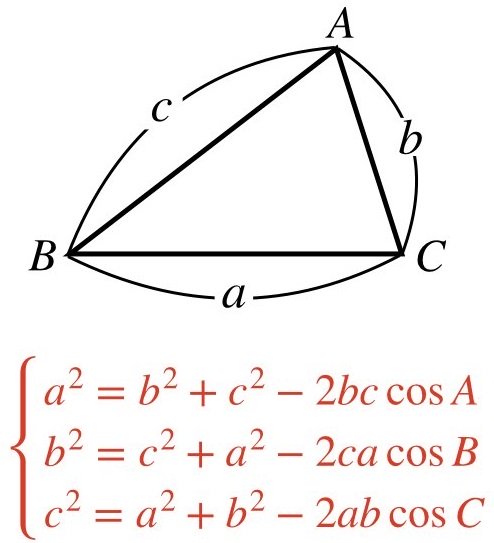 余弦定理まとめ 公式 面積 問題と解き方 理系ラボ