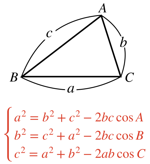 公式 サイン コサイン タンジェント 複素数の三角関数