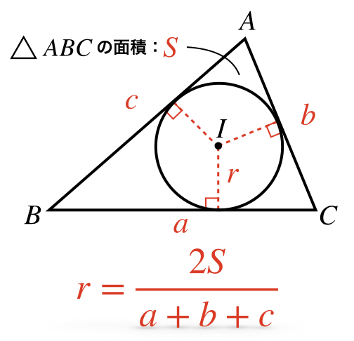三角形の内接円の半径の求め方 公式 練習問題付き 理系ラボ