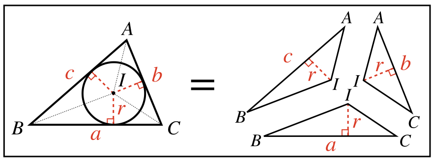 三角形の内接円の半径の求め方 公式 練習問題付き 理系ラボ