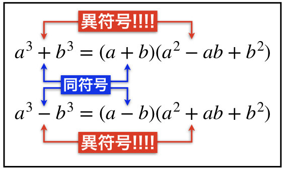 3乗の因数分解 展開 公式 理系ラボ