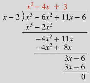因数定理まとめ 公式 証明 問題 理系ラボ