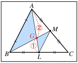 三角形の重心について知っておきたい知識まとめ 理系ラボ