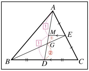 三角形の重心について知っておきたい知識まとめ 理系ラボ