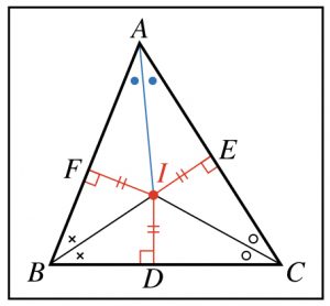 三角形の内心について知っておきたい知識まとめ 理系ラボ
