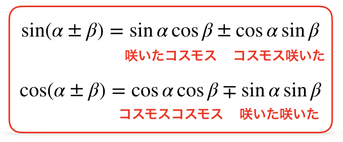 数学 三角関数の公式まとめ 加法定理 変換 合成 理系ラボ