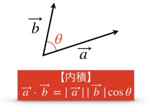 ベクトルの公式一覧 計算 内積 三角形の面積 共線条件 理系ラボ