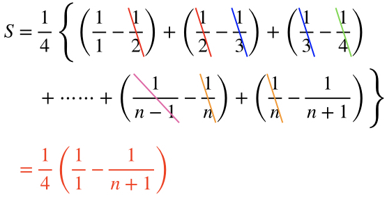 部分分数分解の公式 やり方と分数数列の和の求め方 理系ラボ