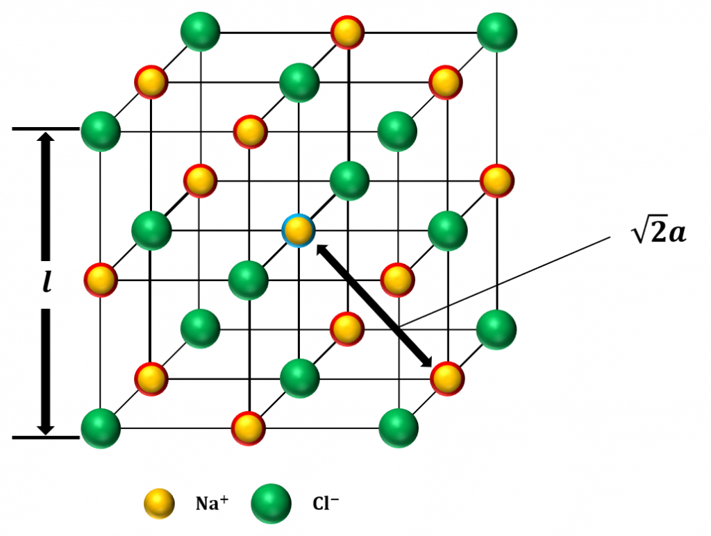 イオン結晶 共有結合の結晶 分子結晶まとめ 理系ラボ
