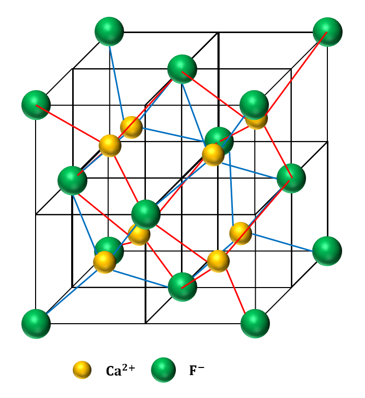 イオン結晶・共有結合の結晶・分子結晶まとめ | 理系ラボ